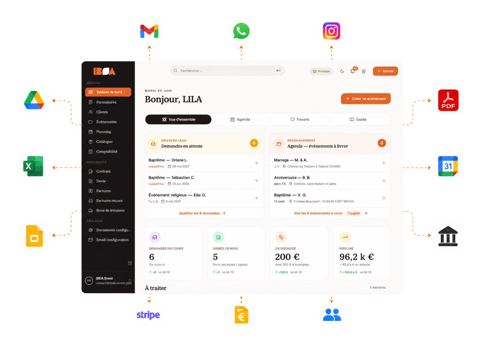 Tableau de bord IBDA : CRM, devis, factures, agenda et intégrations Gmail, WhatsApp, Stripe, Drive…