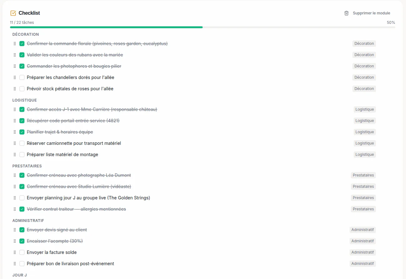 Module Checklist — IBDA
