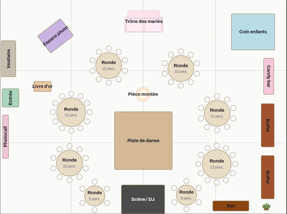 Module Plan de salle — IBDA