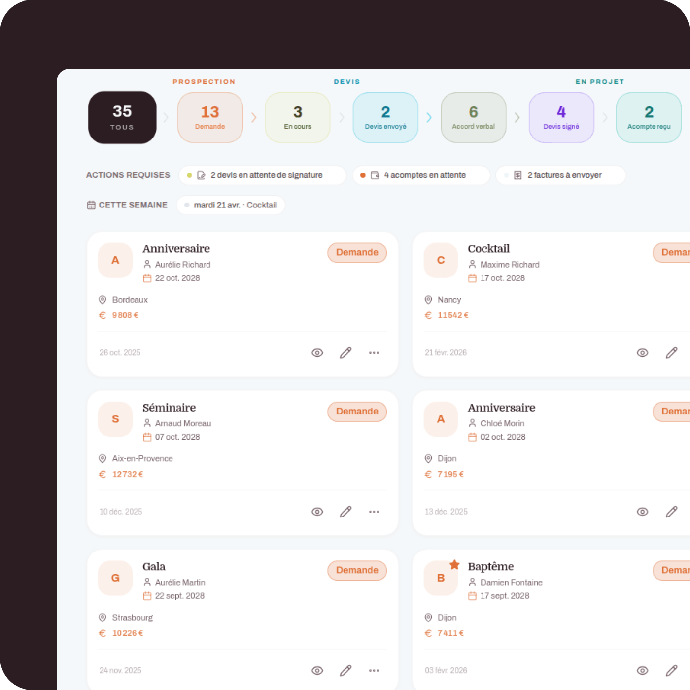 Suivi des projets IBDA