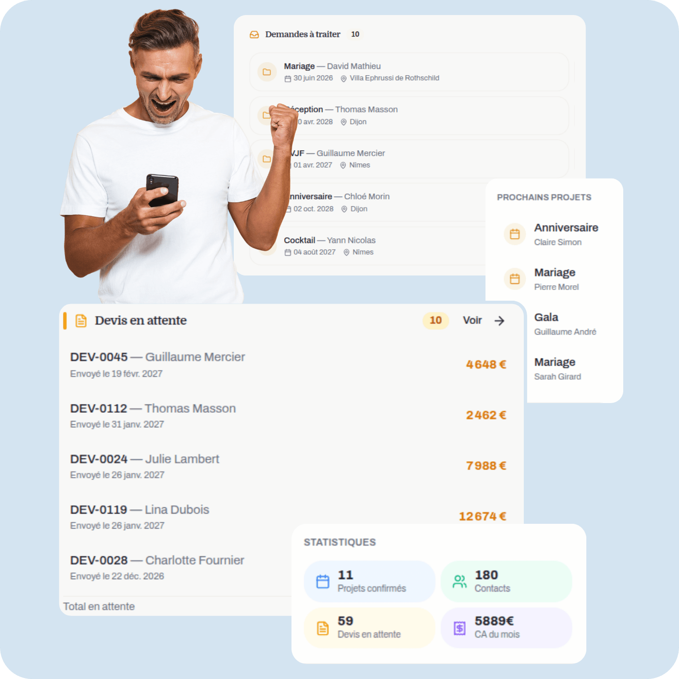 Logiciel de gestion de prospects et formulaires intelligents pour prestataires événementiels — IBDA